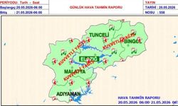 Malatya için kuvvetli yağış uyarısı: Vali Yavuz vatandaşları tedbirli olmaya çağırdı