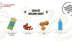 LGS'de Öğrencilere İlk Kez Beslenme Paketi Desteği