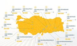 Malatya, YEKA 2026 Güneş Enerjisi Yatırımları Kapsamına Alındı