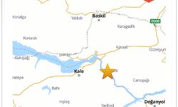 Malatya Sınırında 3,0'lık Deprem