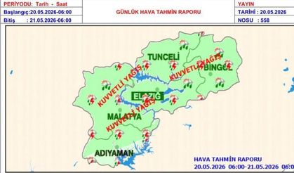 Malatya için kuvvetli yağış uyarısı: Vali Yavuz vatandaşları tedbirli olmaya çağırdı