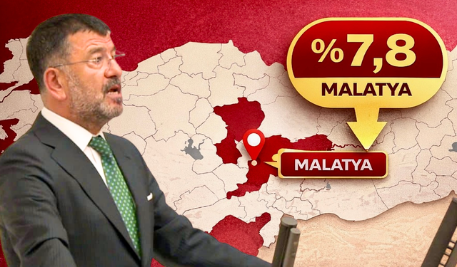 CHP'nin Oyunu En Fazla Artırdığı İller Belli Oldu, Malatya Üst Sıralarda
