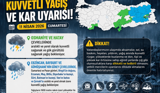 Meteoroloji'den Kuvvetli Yağış ve Kar Uyarısı