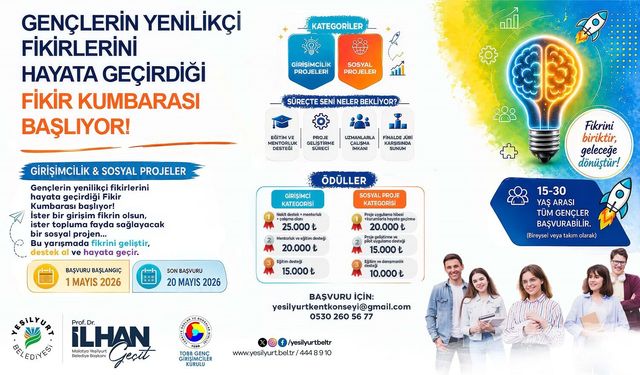 Yeşilyurt'ta Genç Fikirlere Büyük Destek: 'Fikir Kumbarası' Projesi Başladı