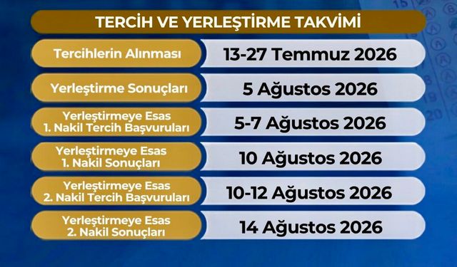 Bakır: 'Öğrencilerimizi Tercih Sürecinde de Yalnız Bırakmayacağız'