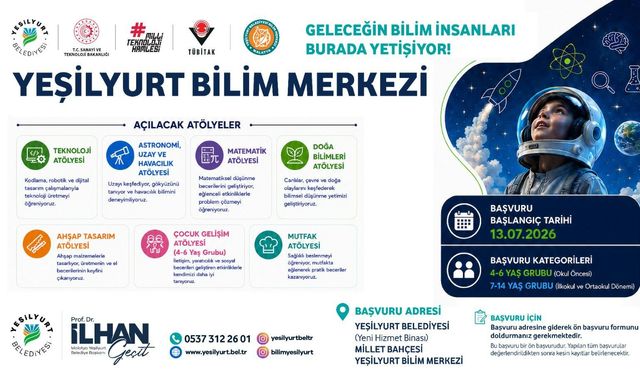 Yeşilyurt Bilim Merkezi Başvuruları 13 Temmuz'da Başlıyor
