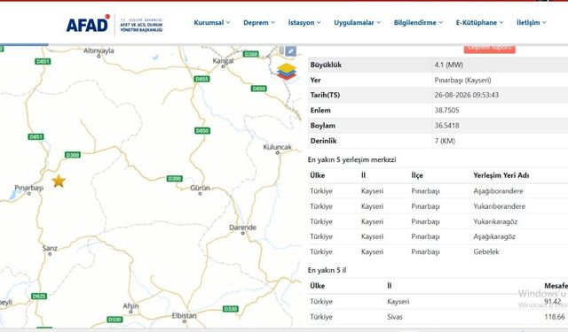 Malatya Çevresinde 12 Saatte Dört Deprem