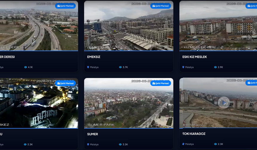 Malatya Büyükşehir Belediyesi Şehri 7/24 Canlı Yayınla Buluşturdu