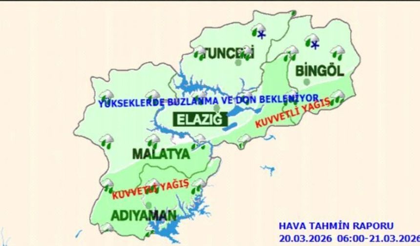 Malatya İçin Bayram Alarmı: Yağış, Kar ve Çığ Uyarısı!