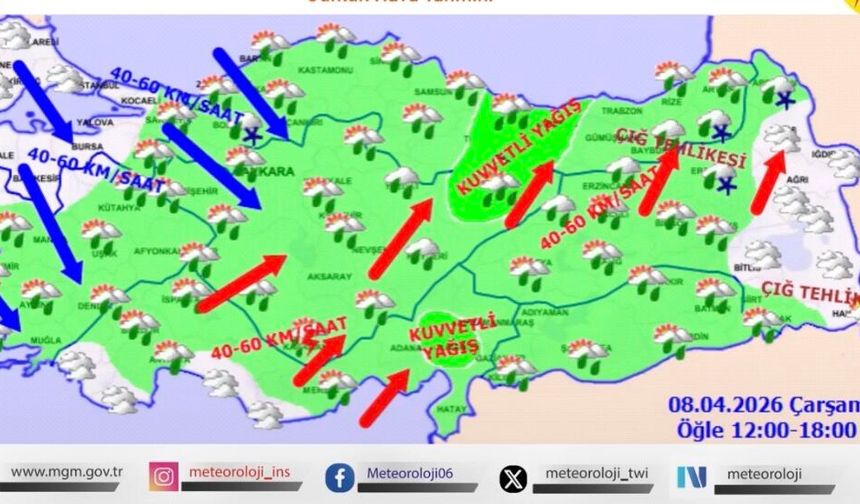 Malatya'da Zirai Don Ve Yağış Uyarısı
