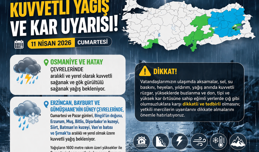 Meteoroloji'den Kuvvetli Yağış ve Kar Uyarısı