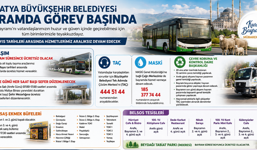 Malatya Büyükşehir Belediyesi Bayramda Teyakkuzda: Ulaşım Ücretsiz Olacak