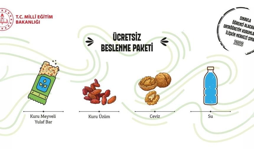 LGS'de Öğrencilere İlk Kez Beslenme Paketi Desteği