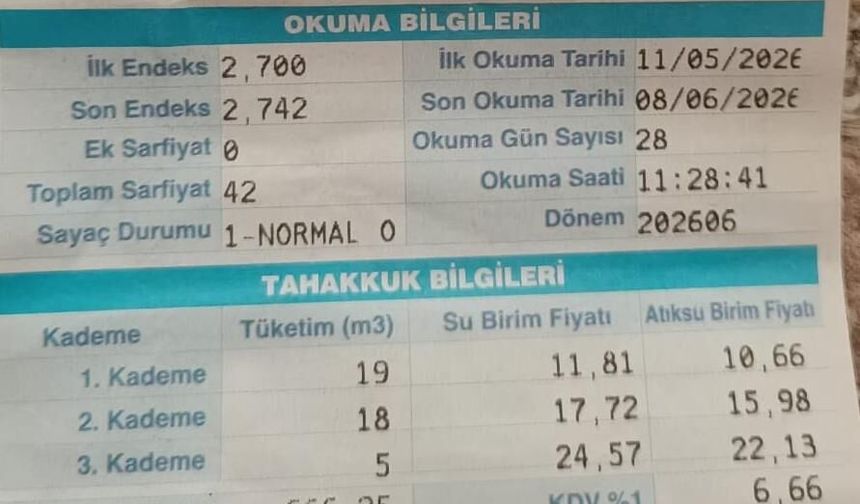 Özalper Mahallesi Sakinlerinden Yüksek Su Faturalarına Tepki