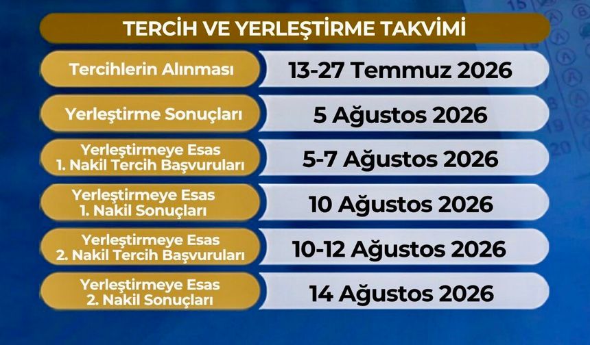Bakır: 'Öğrencilerimizi Tercih Sürecinde de Yalnız Bırakmayacağız'