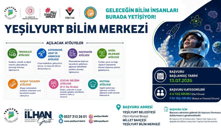 Yeşilyurt Bilim Merkezi Başvuruları 13 Temmuz'da Başlıyor
