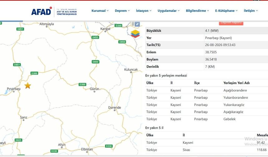 Malatya Çevresinde 12 Saatte Dört Deprem