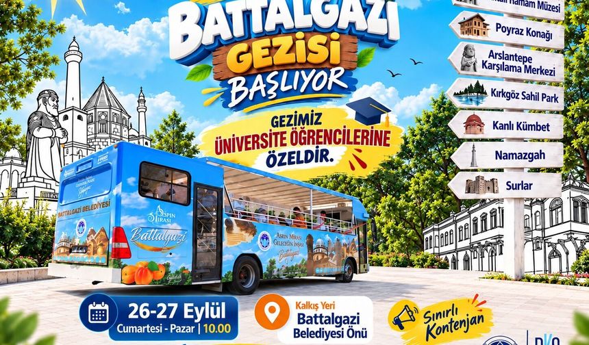 Battalgazi Belediyesinden Üniversite Öğrencilerine Tarih ve Kültür Gezisi